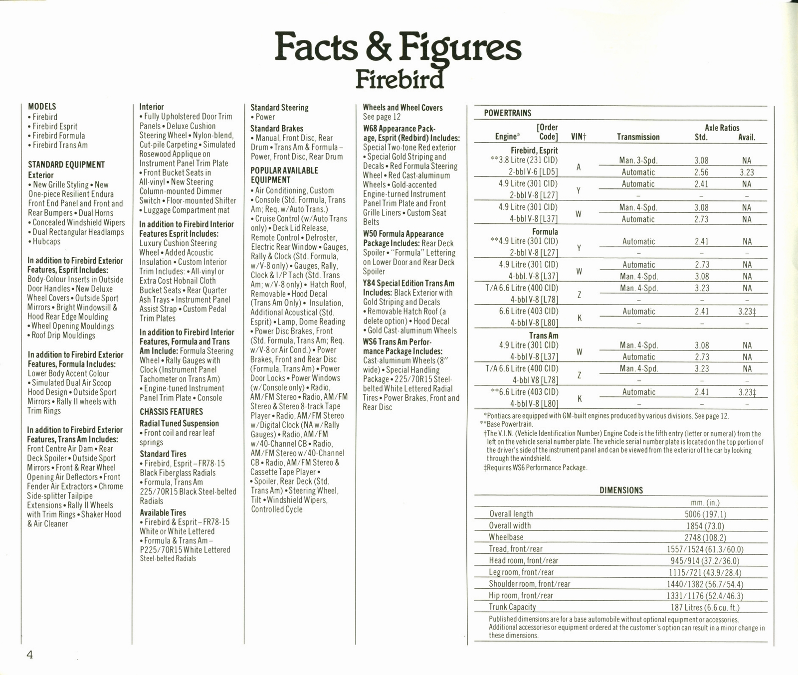 n_1979 Pontiac Buyers Guide (Cdn)-04.jpg